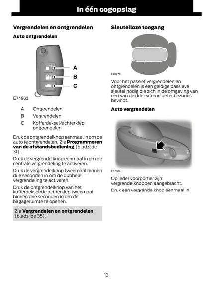 2012 Ford Fiesta Owner's Manual | Dutch