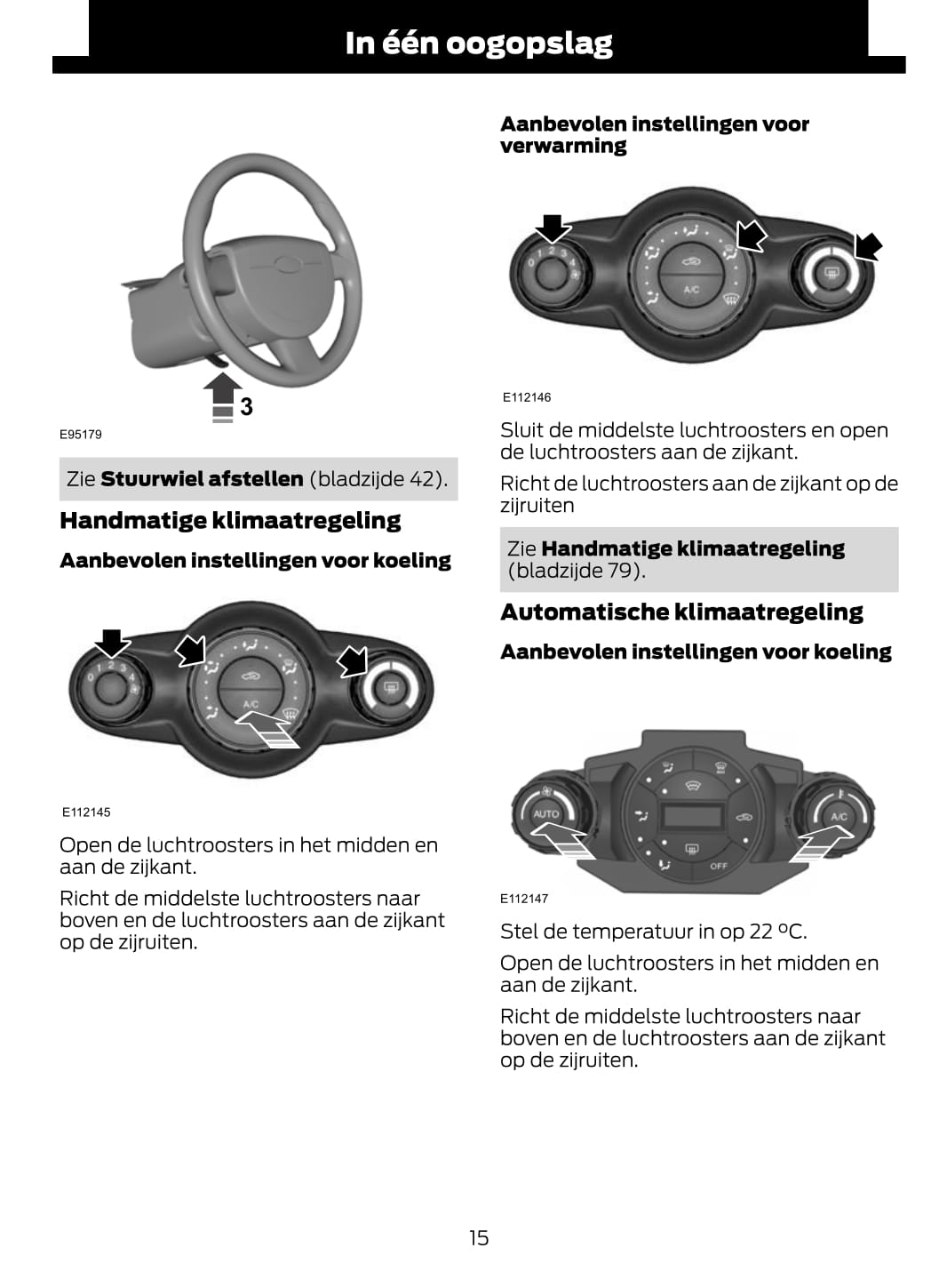 2012 Ford Fiesta Owner's Manual | Dutch