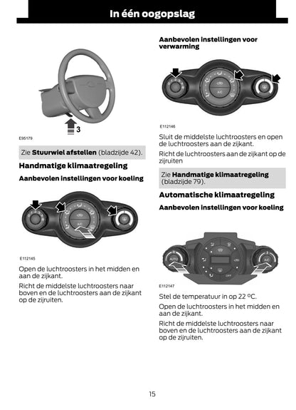 2012 Ford Fiesta Owner's Manual | Dutch