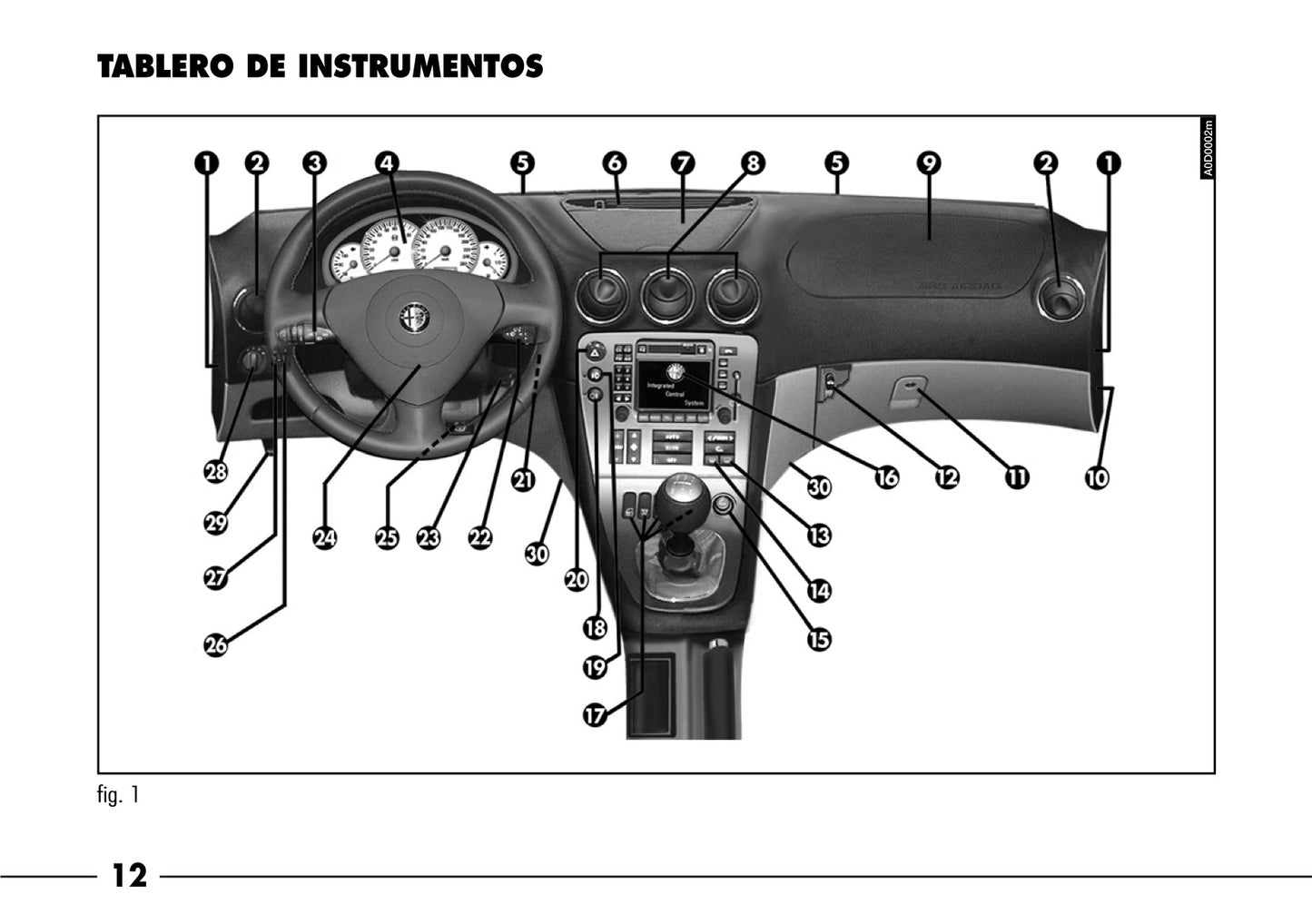 2003-2008 Alfa Romeo 166 Gebruikershandleiding | Spaans