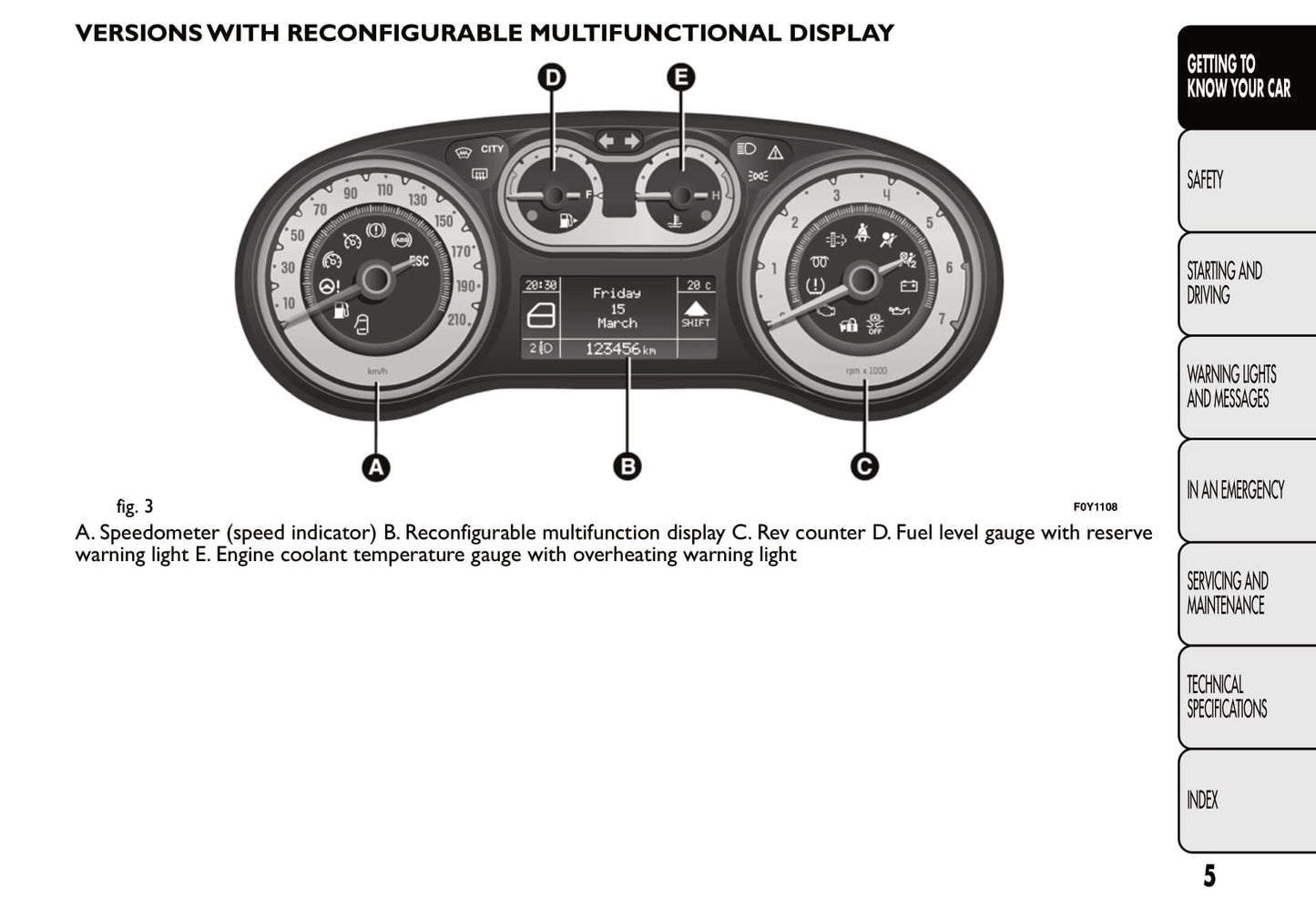 2013-2014 Fiat 500L Gebruikershandleiding | Engels