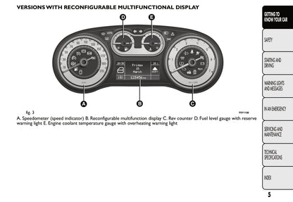 2013-2014 Fiat 500L Gebruikershandleiding | Engels