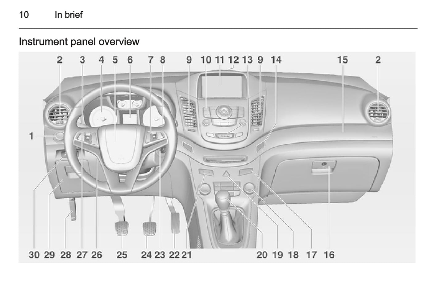 2010-2015 Chevrolet Orlando Owner's Manual | English