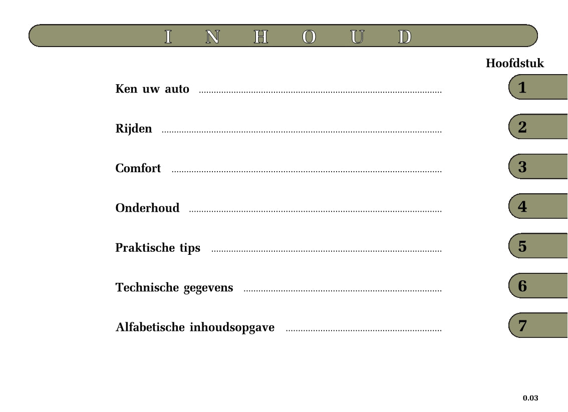 2000-2001 Renault Scénic Owner's Manual | Dutch