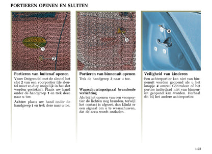 2000-2001 Renault Scénic Owner's Manual | Dutch