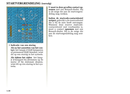 2000-2001 Renault Scénic Owner's Manual | Dutch