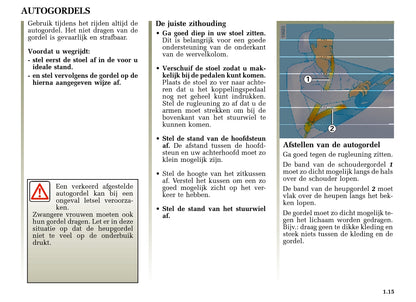 2000-2001 Renault Scénic Owner's Manual | Dutch