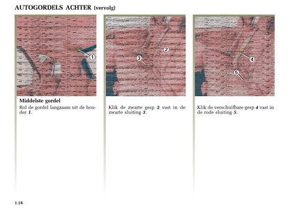 2000-2001 Renault Scénic Owner's Manual | Dutch