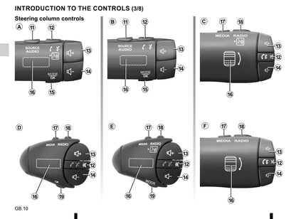 Renault Media-Nav-Evolution Owner's Manual 2019 - 2020