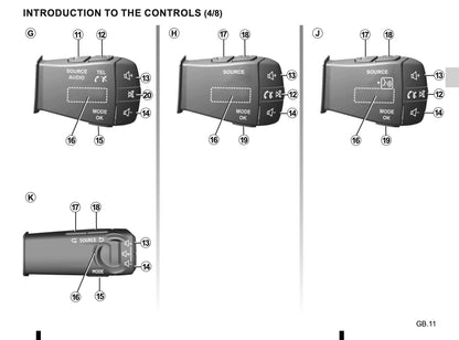 Renault Media-Nav-Evolution Owner's Manual 2019 - 2020