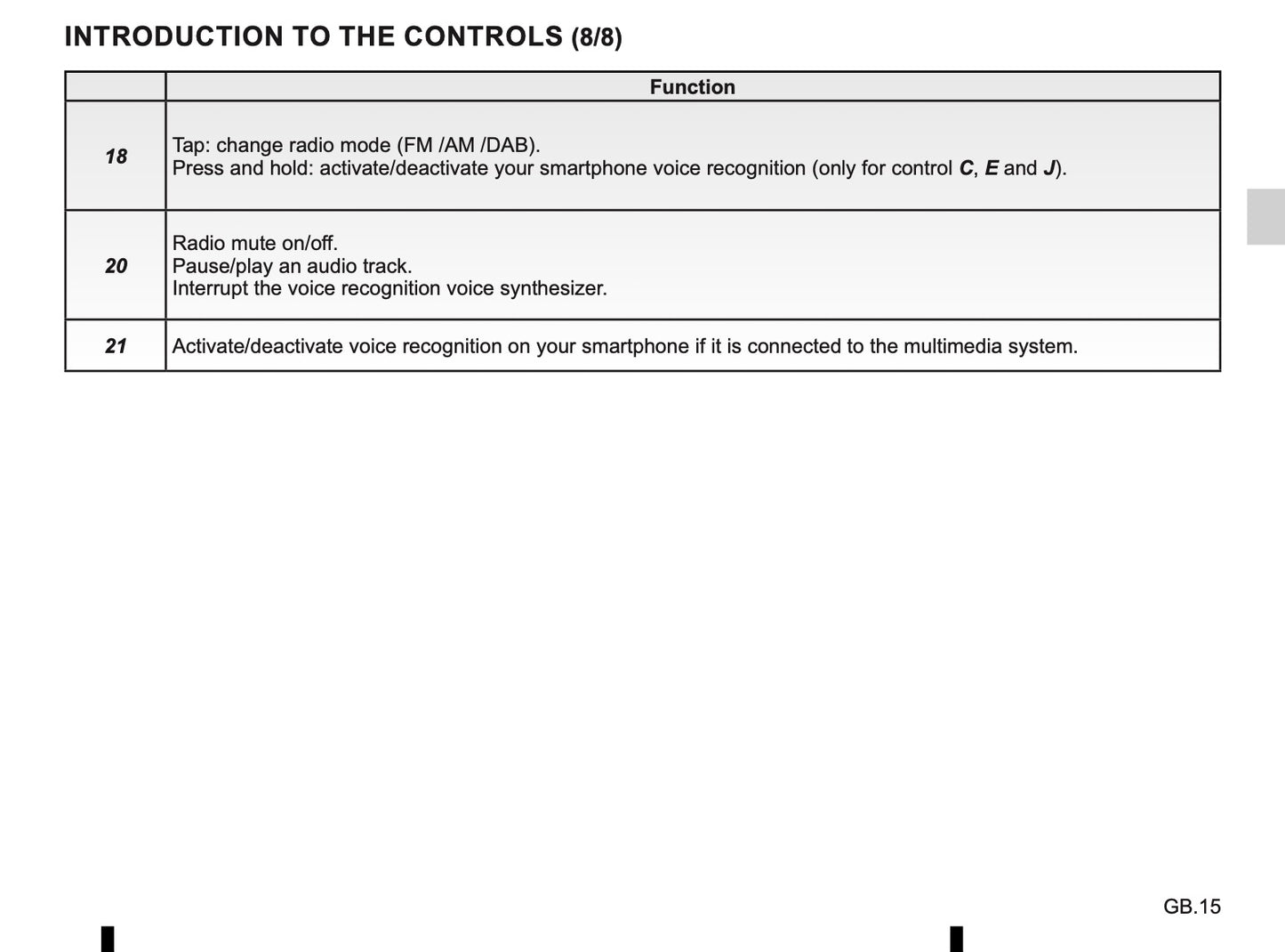 Renault Media-Nav-Evolution Owner's Manual 2019 - 2020