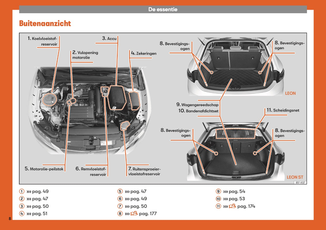 2018-2019 Seat Leon Gebruikershandleiding | Nederlands