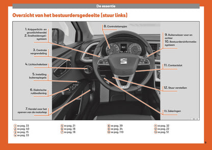 2018-2019 Seat Leon Gebruikershandleiding | Nederlands