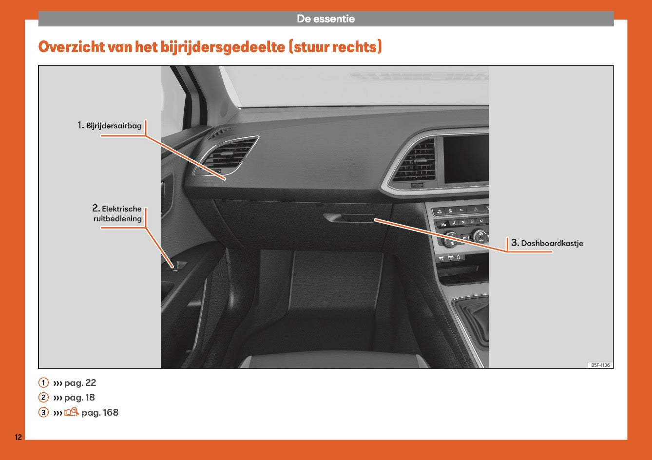 2018-2019 Seat Leon Gebruikershandleiding | Nederlands