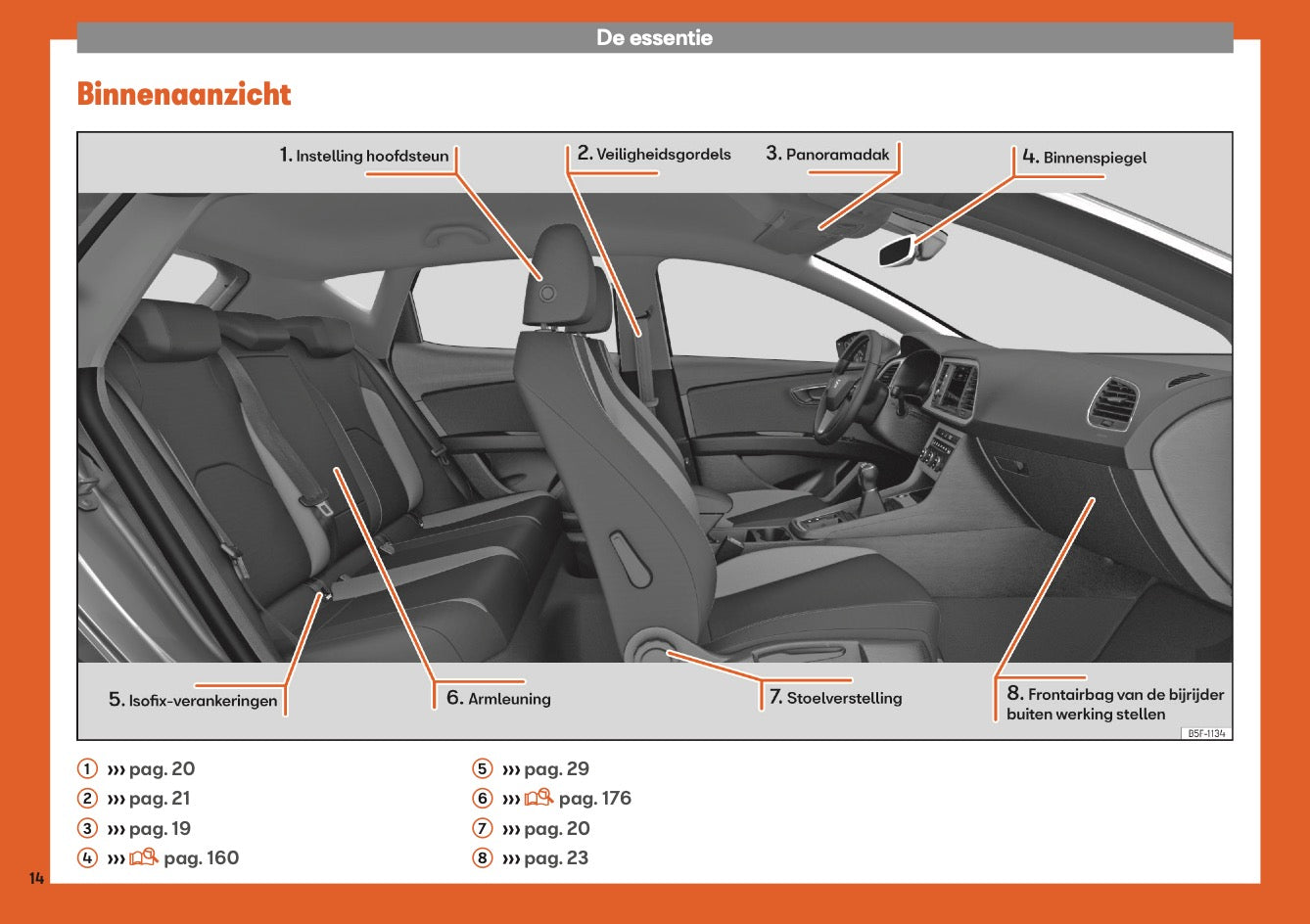 2018-2019 Seat Leon Gebruikershandleiding | Nederlands