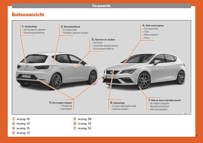 2018-2019 Seat Leon Gebruikershandleiding | Nederlands