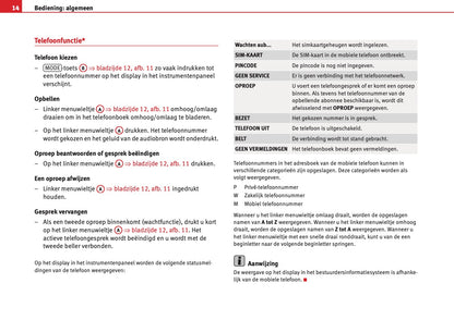 Seat Radio Media System E 2012 - 2013