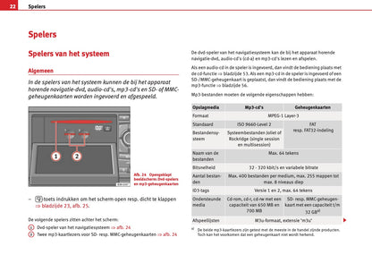 Seat Radio Media System E 2012 - 2013