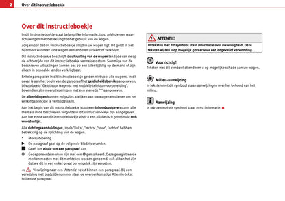 Seat Radio Media System E 2012 - 2013