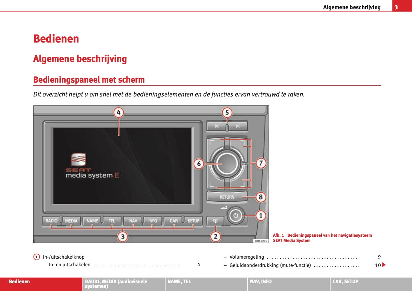 Seat Radio Media System E 2012 - 2013