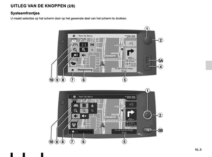 Renault Media - Nav Evolution Handleiding 2019