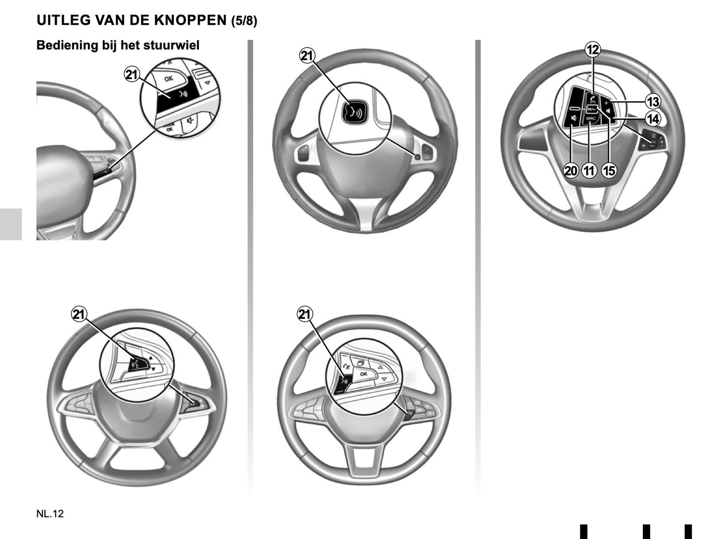 Renault Media - Nav Evolution Handleiding 2019