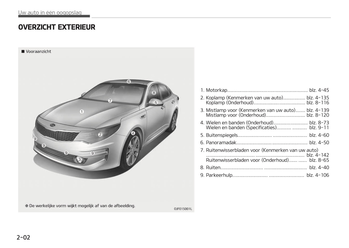 2017-2018 Kia Optima Owner's Manual | Dutch