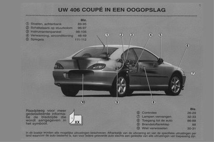 1998-2000 Peugeot 406 Coupé Owner's Manual | Dutch