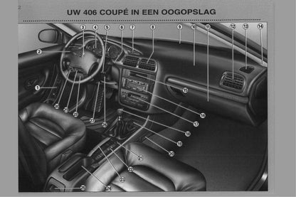 1998-2000 Peugeot 406 Coupé Owner's Manual | Dutch