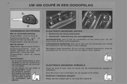 1998-2000 Peugeot 406 Coupé Owner's Manual | Dutch