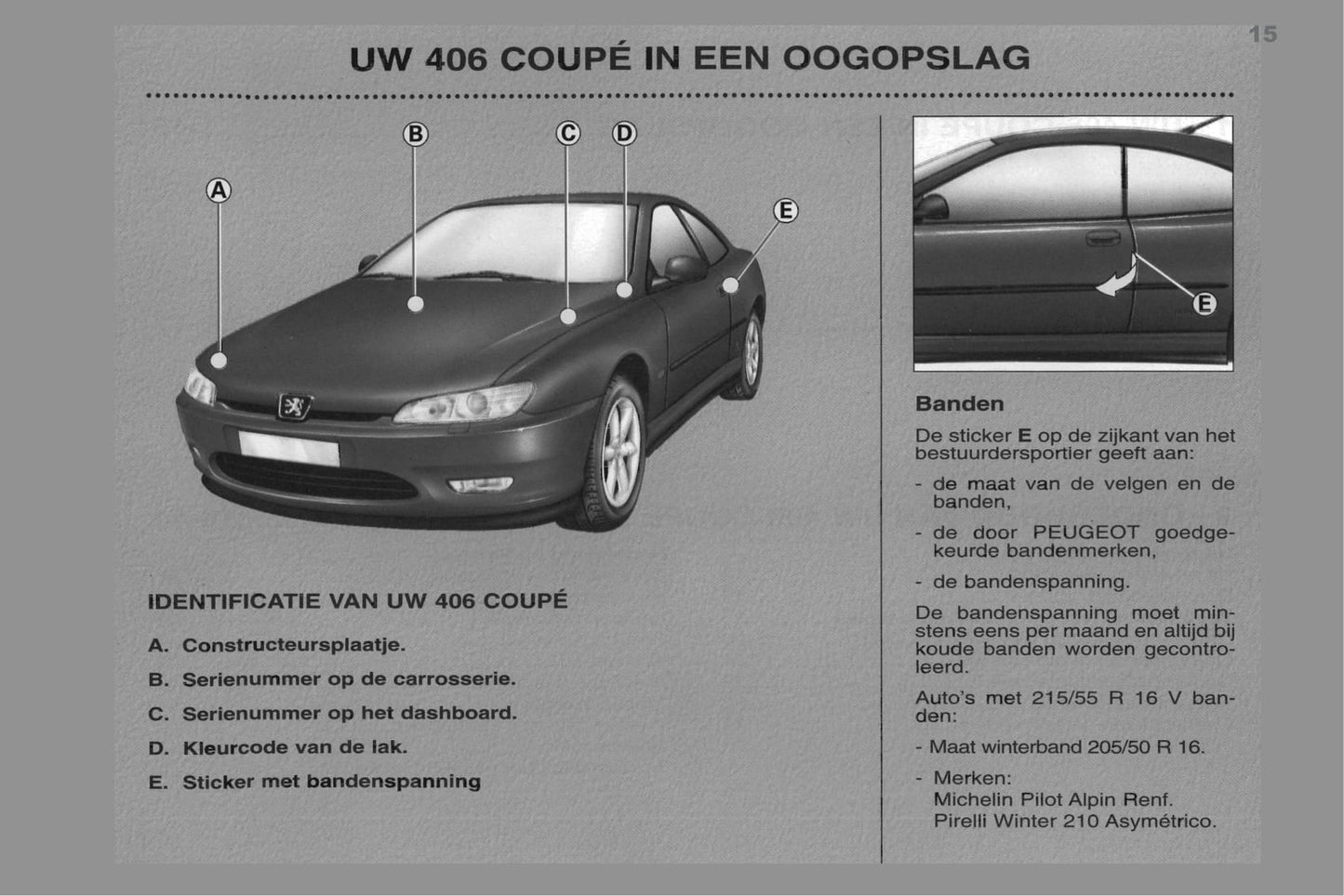 1998-2000 Peugeot 406 Coupé Owner's Manual | Dutch