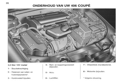 1998-2000 Peugeot 406 Coupé Owner's Manual | Dutch