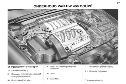 1998-2000 Peugeot 406 Coupé Owner's Manual | Dutch