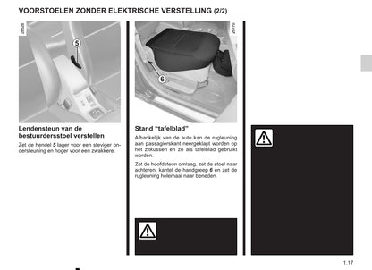 2014-2015 Renault Mégane Owner's Manual | Dutch