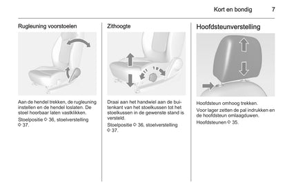 2010-2015 Chevrolet Spark Gebruikershandleiding | Nederlands