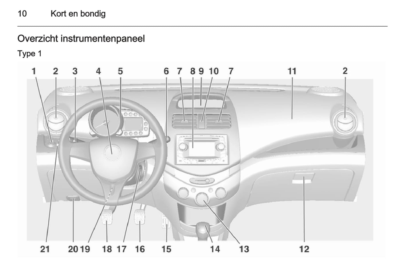 2010-2015 Chevrolet Spark Gebruikershandleiding | Nederlands