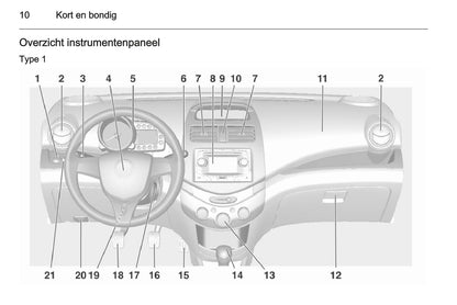 2010-2015 Chevrolet Spark Gebruikershandleiding | Nederlands