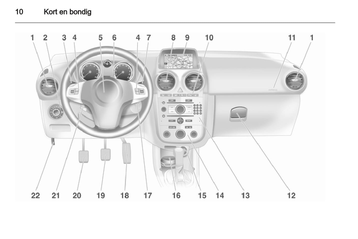 2006-2010 Opel Corsa Gebruikershandleiding | Nederlands