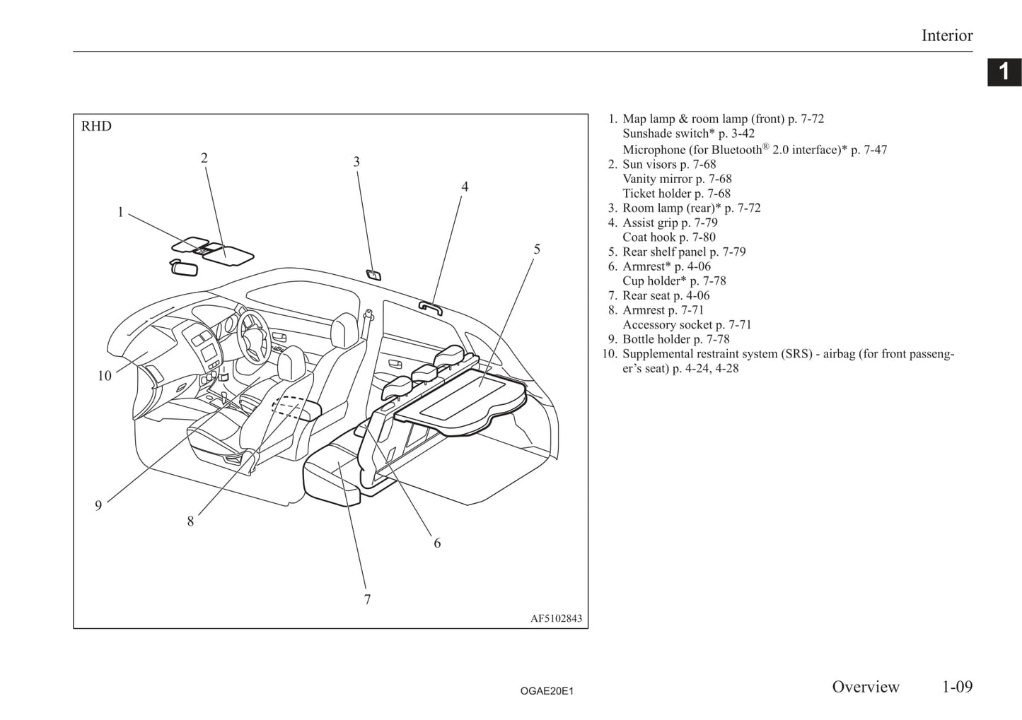 2020 Mitsubishi ASX Manuel du propriétaire | Anglais