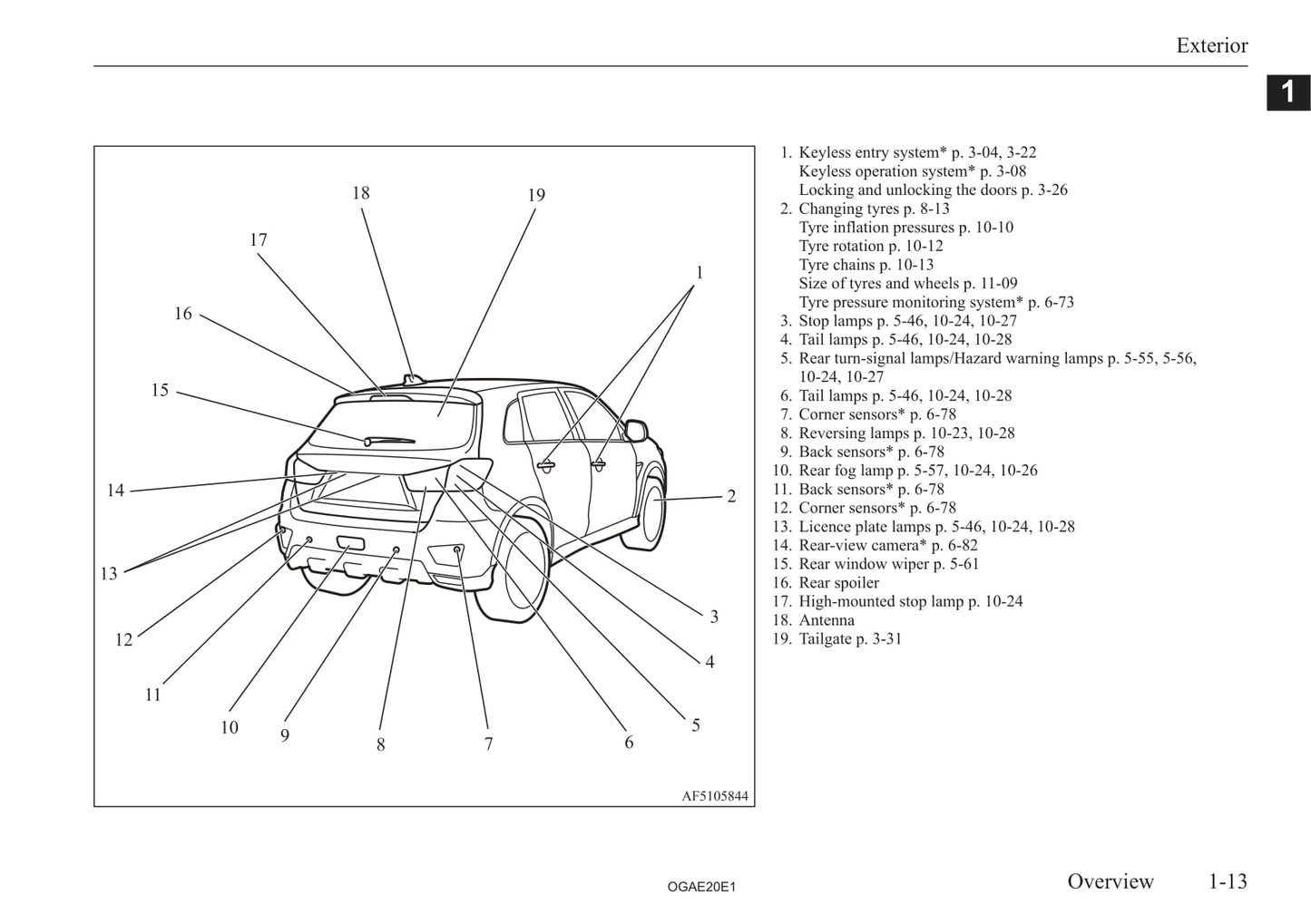 2020 Mitsubishi ASX Manuel du propriétaire | Anglais