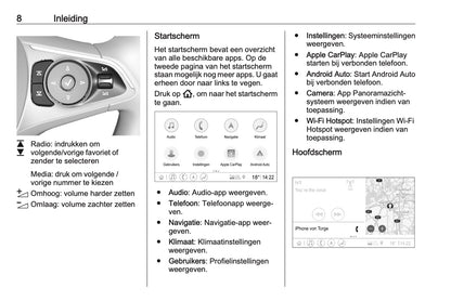 Opel Astra Infotainment System Handleiding 2019 - 2021