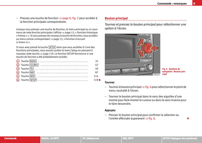 Seat Media System 1.0 Guide d'instructions