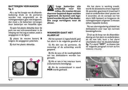 2000-2001 Fiat Seicento Gebruikershandleiding | Nederlands