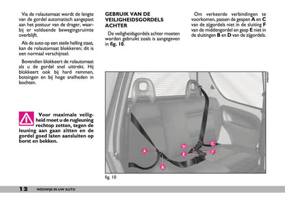 2000-2001 Fiat Seicento Gebruikershandleiding | Nederlands