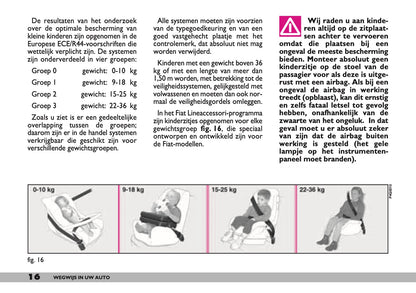 2000-2001 Fiat Seicento Gebruikershandleiding | Nederlands