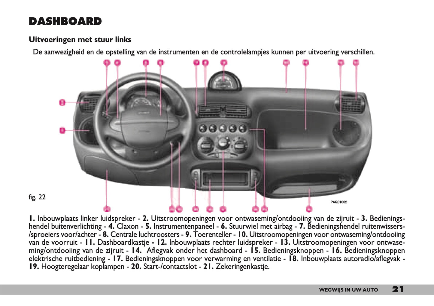 2000-2001 Fiat Seicento Gebruikershandleiding | Nederlands