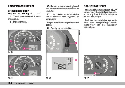 2000-2001 Fiat Seicento Gebruikershandleiding | Nederlands