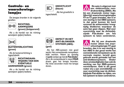 2000-2001 Fiat Seicento Gebruikershandleiding | Nederlands