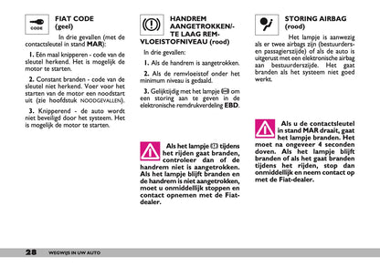 2000-2001 Fiat Seicento Gebruikershandleiding | Nederlands