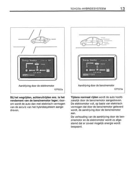 2000-2001 Toyota Prius Owner's Manual | Dutch